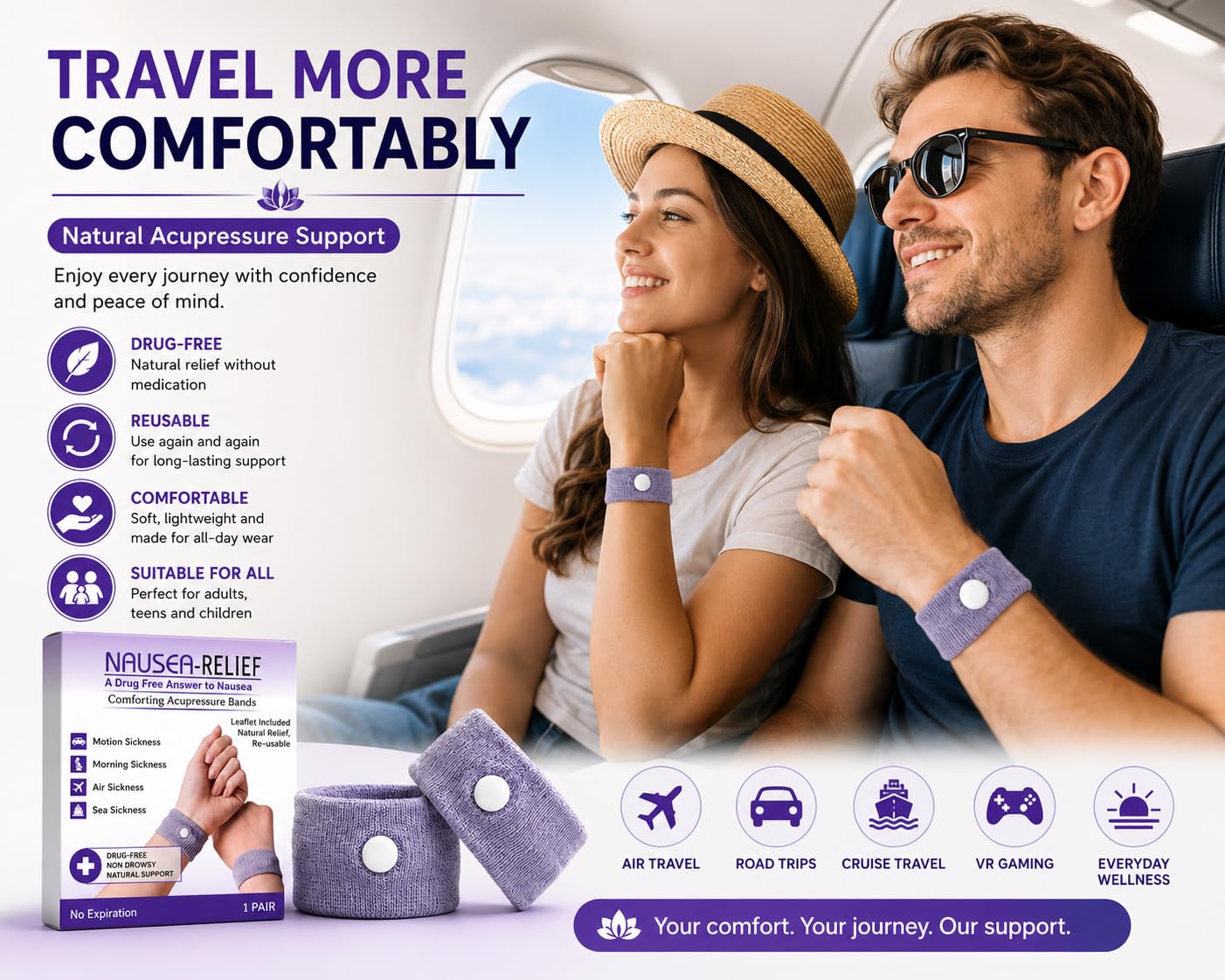 Anti-Nausea Wristband for Anxiety, Travel, Sea, Car, Air Sickness Relief Handband Pack of 1 Pair