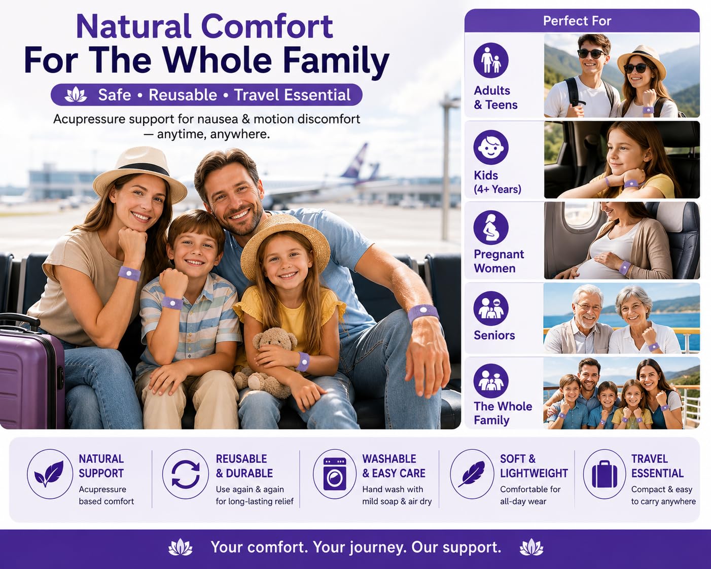 Anti-Nausea Wristband for Anxiety, Travel, Sea, Car, Air Sickness Relief Handband Pack of 1 Pair