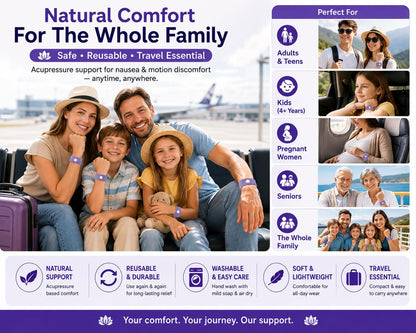 Anti-Nausea Wristband for Anxiety, Travel, Sea, Car, Air Sickness Relief Handband Pack of 1 Pair