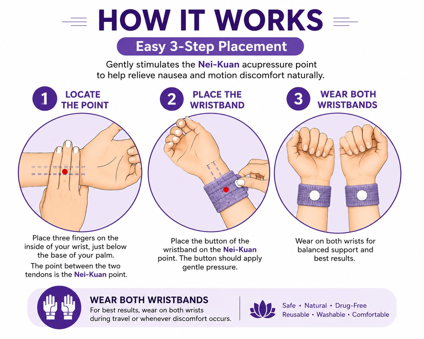 Anti-Nausea Wristband for Anxiety, Travel, Sea, Car, Air Sickness Relief Handband Pack of 1 Pair